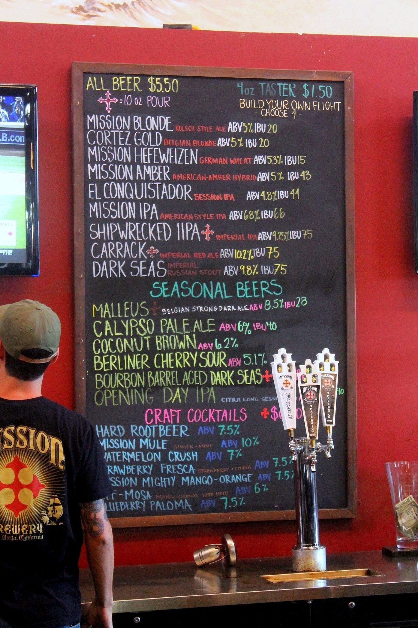 Mission Brewery - San Diego, California - Top California Breweries