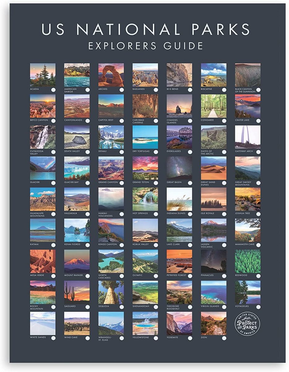 Interactive National Parks Poster